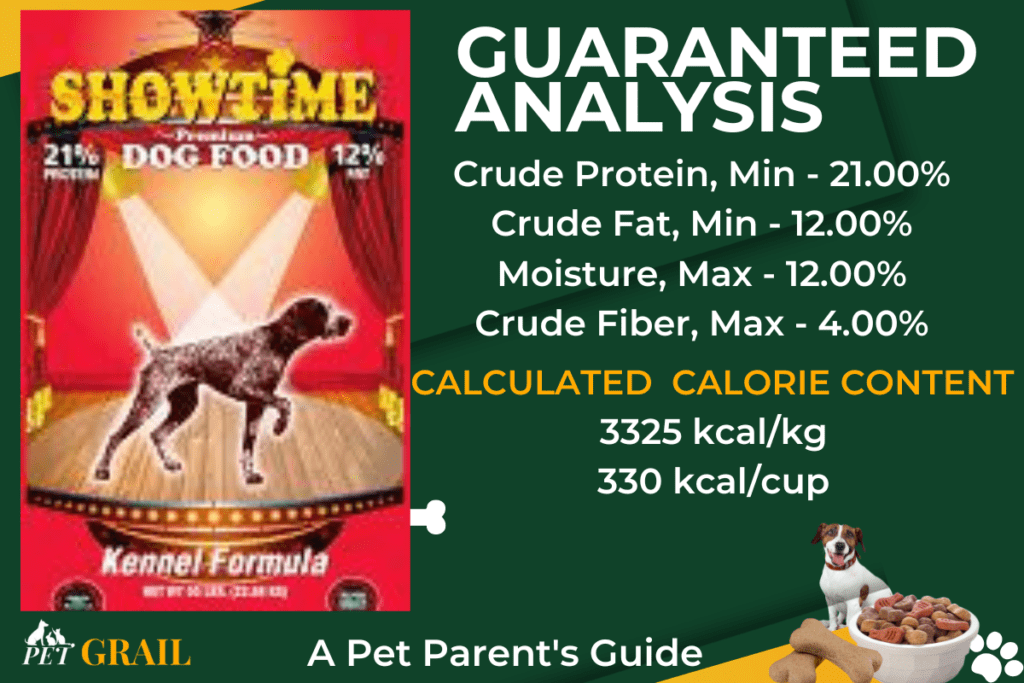 ShowTime Premium dog food 21/12