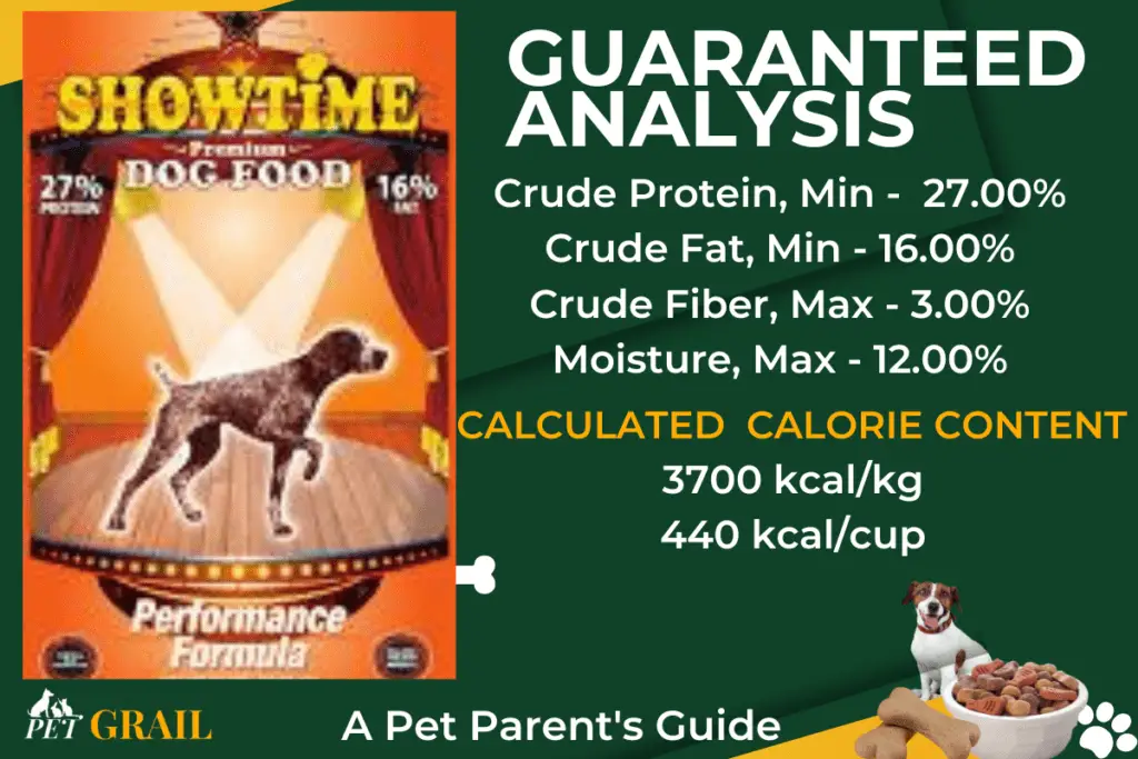ShowTime Premium dry dog food 27/16