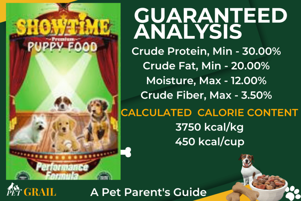 ShowTime Premium Puppy Performance Formula (green bag)